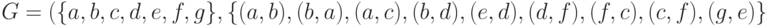 G=({a,b,c,d,e,f, g}, { (a,b), (b,a), (a,c), (b,d), (e,d), \(d, f), (f,c), (c,f), (g,e)}