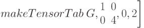 \begin{matrix}
&&makeTensorTab \left{ G, \begin{matrix}1&0\\0&4\end{matrix},0,2\right]
\end{matrix}
