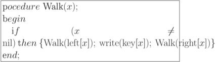 \formula{
\t pocedure\ \t{Walk}(x);\\
\t begin\\
\mbox{}\q \t if\ (x \ne {\rm nil})\
\t then\
\{{\rm Walk}({\rm left}[x]);\ {\rm write}({\rm key}[x]);\ {\rm Walk}
({\rm right}[x])\}\\
\t end;
}