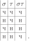 \begin{array}[b]{|c|c|c|}
\sigma & \tau & \sigma\tau\\
\hline
\textup{ч}  & \textup{ч} & \textup{ч}\\
\hline
\textup{н}  & \textup{ч} & \textup{н}\\
\hline
\textup{ч}  & \textup{н} & \textup{н}\\
\hline
\textup{н}  & \textup{н} & \textup{ч}\\
\end{array}\;.