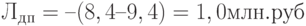 Л_д_п = – (8,4 –9,4) = 1,0 млн. руб