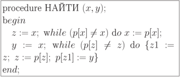 \formula{
\t{procedure НАЙТИ}\ (x,y);\\
\t begin \\
\mbox{}\q z:= x;\ \t while\ (p[x]
\ne x)\ \t do\ x:= p[x];\\
\mbox{}\q y:= x;\ \t while\ (p[z]
\ne z)\ \t do\ \{z1:= z;\
z:= p[z];\ p[z1]:= y\} \\
\t end;
}