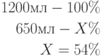 \begin{aligned}
  1200мл - 100 \% \\
650мл -  X\% \\
X = 54 \% \\
\end{aligned}