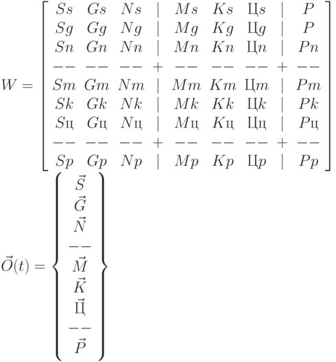 W = 
\left [
\begin{array}{ccccccccc}
Ss  & Gs  &  Ns  & |   &  Ms  &  Ks  &  Цs  & |   &  P   \\    
Sg  & Gg  &  Ng  & |   &  Mg  &  Kg  &  Цg  & |   &  P   \\        
Sn  & Gn  &  Nn  & |   &  Mn  &  Kn  &  Цn  & |   &  Pn  \\       
-- & -- &  -- & + &  -- &  -- &  -- & + & --  \\
Sm  & Gm  &  Nm  & |   &  Mm  &  Km  &  Цm  & |   &  Pm  \\
Sk  & Gk  &  Nk  & |   &  Mk  &  Kk  &  Цk  & |   &  Pk  \\
Sц  & Gц  &  Nц  & |   &  Mц  &  Kц  &  Цц  & |   &  Pц  \\         
-- & -- &  -- & + &  -- &  -- &  -- & + & --  \\
Sp  & Gp  &  Np  & |   &  Mp  &  Kp  &  Цp  & |   &  Pp  
\end{array}                                                            
\right ]
\\
\vec {O}(t) = 
\left \{
\begin{array}{c}
\vec S \\
\vec G \\
\vec N \\
-- \\ 
\vec M \\
\vec K \\
\vec Ц \\
-- \\
\vec P \\
\end{array}                                                            
\right \}