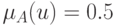 \mu_A(u)=0.5