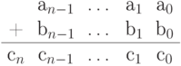 \begin{tabular}{ccccc}
 &  a_{n-1} &  \ldots &  a_1&  a_0\\
 +&  b_{n-1} &  \ldots &  b_1&  b_0\\
\hline c_n &  c_{n-1} &  \ldots &  c_1&  c_0
\end{tabular}