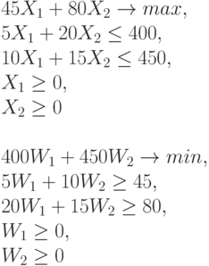 
45 X_1&+ 80 X_2  \to max,\\
5 X_1&+ 20 X_2  \le 400,\\		
10 X_1&+ 15 X_2  \le 450,\\		
X_1 & \ge 0,\\
X_2  &\ge 0\\
\\
400 W_1 &+ 450 W_2 \to min ,\\
5 W_1 &+ 10 W_2 \ge 45,\\
20 W_1 &+ 15 W_2 \ge 80,\\
W_1 &\ge  0,\\
W_2 &\ge  0