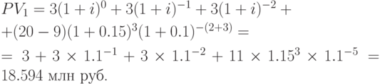 
PV_{1}= 3(1+i)^{0}+3(1+i)^{-1}+3(1+i)^{-2}+\\[4pt]
     +(20-9)(1+0.15)^{3}(1+0.1)^{-(2+3)}=\\[6pt]
=3+3\times 1.1^{-1}+3\times 1.1^{-2}+11\times 1.15^{3}\times
1.1^{-5} = 18.594\mbox{ млн руб.}