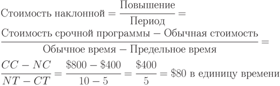 Стоимость\;наклонной = \cfrac{Повышение}{Период} = \\ \cfrac{Стоимость\;срочной\;программы - Обычная\;стоимость}{ Обычное\;время - Предельное\;время} = \\ \cfrac{CC - NC}{NT - CT} = \cfrac{\$800 - \$400 }{10 - 5} = \cfrac{\$400 }{5} = \$80 \text{ в единицу времени}