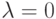 \lambda =0