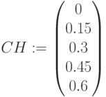 CH:=\begin{pmatrix} 0\\ 0.15\\ 0.3\\ 0.45\\ 0.6\end{pmatrix}