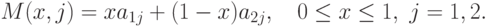 M(x,j) = xa_{1j} + (1 - x)a_{2j},\quad 0 \le x \le 1,\ j = 1,2.