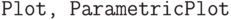 \text{\tt Plot, ParametricPlot}