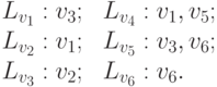 \begin{array}{ll}
L_{v_1}: v_3; & \ L_{v_4}: v_1, v_5;\\
L_{v_2}:  v_1;      & \ L_{v_5}: v_3, v_6;\\
L_{v_3}: v_2; & \ L_{v_6}:  v_6.
\end{array}