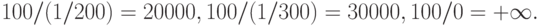 100 / (1/200) = 20000, 100 / (1/300) =30000, 100/0 = +\infty.