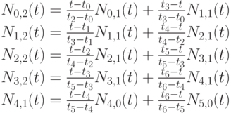 
N_{0,2}(t)=\frac{t-t_0}{t_2-t_0}N_{0,1}(t)+\frac{t_3-t}{t_3-t_0}N_{1,1}(t)\\
N_{1,2}(t)=\frac{t-t_1}{t_3-t_1}N_{1,1}(t)+\frac{t_4-t}{t_4-t_2}N_{2,1}(t)\\
N_{2,2}(t)=\frac{t-t_2}{t_4-t_2}N_{2,1}(t)+\frac{t_5-t}{t_5-t_3}N_{3,1}(t)\\
N_{3,2}(t)=\frac{t-t_3}{t_5-t_3}N_{3,1}(t)+\frac{t_6-t}{t_6-t_4}N_{4,1}(t)\\
N_{4,1}(t)=\frac{t-t_4}{t_5-t_4}N_{4,0}(t)+\frac{t_6-t}{t_6-t_5}N_{5,0}(t)