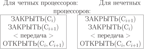 \begin{center}
Для четных процессоров:\hspace{20mm}
Для нечетных процессоров:\\
\fbox{\parbox{0.4\textwidth}{\centering
ЗАКРЫТЬ(С_i)\\
ЗАКРЫТЬ(С_{i+1})\\ < передача >\\
ОТКРЫТЬ(С_i,C_{i+1})
}}
\hspace{7mm}
\fbox{\parbox{0.4\textwidth}{\centering
ЗАКРЫТЬ(С_{i+1})\\
ЗАКРЫТЬ(С_i)\\ < передача >\\
ОТКРЫТЬ(С_i,C_{i+1})
}}
\end{center}