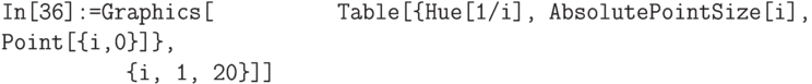 \tt
In[36]:=Graphics[
\phantom{In[35]:=G}Table[\{Hue[1/i], AbsolutePointSize[i], Point[\{i,0\}]\},\\
\phantom{In[35]:=MT}\{i, 1, 20\}]]