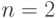 n =
2