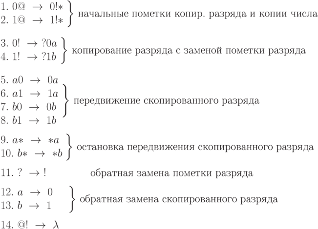 \begin{displaymath}
\begin{array}{ll}
1.\ 0@\ \to\ 0!*\\
2.\ 1@\ \to\ 1!*\\
\end{array}
\bigg\} \mbox{ начальные пометки копир. разряда и копии числа\qquad\qquad\qquad\qquad\qquad\quad\ }
\end{displaymath}
\begin{displaymath}
\begin{array}{ll}
 3.\ 0!\ \to\ ?0a\\
4.\ 1!\ \to\ ?1b\\
\end{array}
 \bigg\} \mbox{ копирование разряда с заменой пометки разряда\qquad\qquad\qquad\qquad\qquad\quad\ }
\end{displaymath}
\begin{displaymath}
\begin{array}{ll}
5.\ a0\ \to\ 0a\\
6.\ a1\ \to\ 1a\\
7.\ b0\ \to\ 0b\\
8.\ b1\ \to\ 1b\\
\end{array}
\Bigg\} \mbox{\ передвижение скопированного разряда\qquad\qquad\qquad\qquad\qquad\quad\ }
\end{displaymath}
\begin{displaymath}
\begin{array}{ll}
 9.\ a*\ \to\ *a\\
10.\ b*\ \to\ *b\\
\end{array}
\bigg\} \mbox{\ остановка передвижения скопированного
разряда\qquad\qquad\qquad\qquad\qquad\quad\ }
\end{displaymath}
\begin{displaymath}
\begin{array}{ll}
11.\ ?\ \to\ !
\end{array}  \qquad\qquad\mbox{обратная замена пометки
разряда\qquad\quad\qquad\qquad\qquad\qquad\qquad}\\
\end{displaymath}
\begin{displaymath}
\begin{array}{ll}
12.\ a\ \to\ 0\\
13.\ b\ \to\ 1\\
\end{array}
\quad\ \bigg\} \mbox{\ обратная замена скопированного
разряда\qquad\qquad\qquad\qquad\qquad\qquad\qquad\qquad\qquad\quad\ }
\end{displaymath}
\begin{displaymath}
\begin{array}{ll}
 14.\ @!\ \to\ \lambda\end{array}
\mbox{\qquad\qquad\qquad\qquad\qquad\qquad\qquad\qquad\qquad\qquad\qquad\qquad\qquad\qquad\qquad\quad}
\end{displaymath}