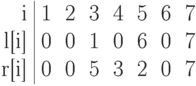 \begin{tabular}{r|ccccccc}
       \w{i}&   1& 2& 3& 4& 5& 6& 7\\
    \w{l[i]}&   0& 0& 1& 0& 6& 0& 7\\
    \w{r[i]}&   0& 0& 5& 3& 2& 0& 7
\end{tabular}