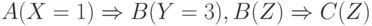 A(X=1)\Rightarrow B(Y=3),B(Z)\Rightarrow C(Z)