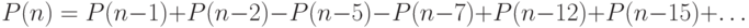 P(n) = P(n-1)+P(n-2)-P(n-5)-P(n-7)+P(n-12)+P(n-15) +\ldots