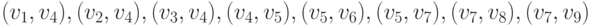 (v_{1},v_{4}),(v_{2},v_{4}),(v_{3},v_{4}),(v_{4},v_{5}),
(v_{5},v_{6}),(v_{5},v_{7}),(v_{7},v_{8}),(v_{7},v_{9})