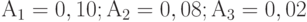 А_1 = 0,10; А_2 = 0,08; А_3 = 0,02