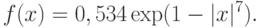 f(x)=0,534\exp(1-|x|^7).