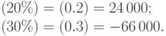 
\NPV(20\%)=\NPV(0.2)=24\,000;\ \\
\NPV(30\%)=\NPV(0.3)=-66\,000 .
