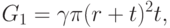 G_{1} = \gamma\pi (r + t)^{2}t,