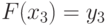 F(x_3)=y_3