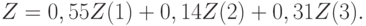 Z = 0,55Z(1) + 0,14Z(2) + 0,31Z(3).