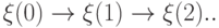 \xi (0)\to\xi (1)\to\xi (2)..