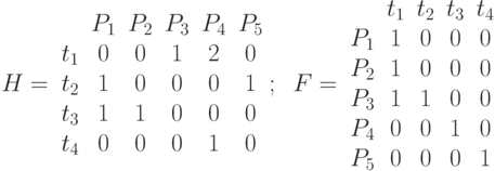 H = \begin{array}{cccccc}
&P_1&P_2&P_3&P_4&P_5\\
t_1&0&0&1&2&0\\
t_2&1&0&0&0&1\\
t_3&1&1&0&0&0\\
t_4&0&0&0&1&0
\end{array};\;\;
F = \begin{array}{ccccc}
&t_1&t_2&t_3&t_4\\
P_1&1&0&0&0\\
P_2&1&0&0&0\\
P_3&1&1&0&0\\
P_4&0&0&1&0\\
P_5&0&0&0&1\\
\end{array}\\