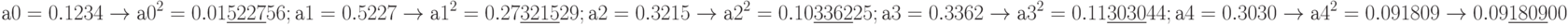 а0 = 0.1234  \to а0^2=0.01\underline{5227}56;\\
а1 = 0.5227  \to а1^2=0.27\underline{3215}29;\\
а2 = 0.3215  \to а2^2=0.10\underline{3362}25;\\
а3 = 0.3362  \to а3^2=0.11\underline{3030}44;\\
а4 = 0.3030  \to а4^2=0.091809  \to  0.09\underline{1809}00