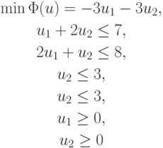 \begin{gather*}
\min\Phi (u) = - 3u_1 - 3u_2, \\  
u_1 + 2u_2 \le  7, \\  
2u_1 + u_2 \le  8, \\  
u_2 \le  3, \\  
u_2 \le  3, \\ 
u_1 \ge 0, \\  
u_2 \ge 0 
\end{gather*}