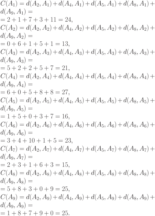 C(A_1)=d(A_2,A_1)+d(A_4,A_1)+d(A_5,A_1)+d(A_8,A_1)+d(A_9,A_1)= \\
= 2+1+7+3+11=24, \\
C(A_2)=d(A_2,A_2)+d(A_4,A_2)+d(A_5,A_2)+d(A_8,A_2)+d(A_9,A_2)= \\
= 0+6+1+5+1=13, \\
C(A_3)=d(A_2,A_3)+d(A_4,A_3)+d(A_5,A_3)+d(A_8,A_3)+d(A_9,A_3)= \\
= 5+2+2+5+7=21, \\
C(A_4)=d(A_2,A_4)+d(A_4,A_4)+d(A_5,A_4)+d(A_8,A_4)+d(A_9,A_4)= \\
= 6+0+5+8+8=27, \\
C(A_5)=d(A_2,A_5)+d(A_4,A_5)+d(A_5,A_5)+d(A_8,A_5)+d(A_9,A_5)= \\
= 1+5+0+3+7=16, \\
C(A_6)=d(A_2,A_6)+d(A_4,A_6)+d(A_5,A_6)+d(A_8,A_6)+d(A_9,A_6)= \\
= 3+4+10+1+5=23, \\
C(A_7)=d(A_2,A_7)+d(A_4,A_7)+d(A_5,A_7)+d(A_8,A_7)+d(A_9,A_7)= \\
= 2+3+1+6+3=15, \\
C(A_8)=d(A_2,A_8)+d(A_4,A_8)+d(A_5,A_8)+d(A_8,A_8)+d(A_9,A_8)= \\
= 5+8+3+0+9=25, \\
C(A_9)=d(A_2,A_9)+d(A_4,A_9)+d(A_5,A_9)+d(A_8,A_9)+d(A_9,A_9)= \\
= 1+8+7+9+0=25.