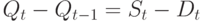 Q_t-Q_{t-1}=S_t-D_t