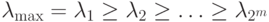 \lambda_{\rm max}=\lambda_1\ge\lambda_2\ge\ldots\ge\lambda_{2^m}