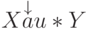 X \ovs{a}{\downarrow} u \ast Y