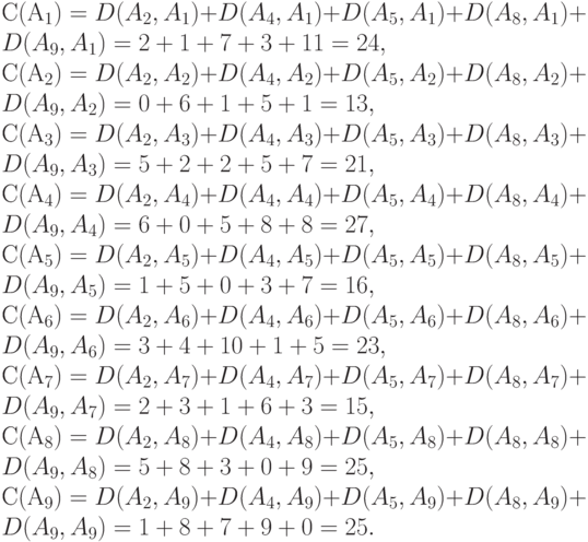 С(А_1) = D (A_2 ,A_1) + D (A_4 ,A_1) + D (A_5 ,A_1) +D (A_8 ,A_1) + D (A_9 ,A_1) = 2 + 1 +7 +3 +11 = 24,\\
С(А_2) = D (A_2 ,A_2) + D (A_4 ,A_2) + D (A_5 ,A_2) +D (A_8 ,A_2) + D (A_9 ,A_2) = 0 + 6 + 1 + 5 + 1 = 13,\\
С(А_3) = D (A_2 ,A_3) + D (A_4 ,A_3) + D (A_5 ,A_3) +D (A_8 ,A_3) + D (A_9 ,A_3)= 5 + 2 + 2 + 5 +7 = 21,\\
С(А_4) = D (A_2 ,A_4) + D (A_4 ,A_4) + D (A_5 ,A_4) +D (A_8 ,A_4) + D (A_9 ,A_4)= 6 + 0 + 5 + 8 + 8 = 27,\\
С(А_5) = D (A_2 ,A_5) + D (A_4 ,A_5) + D (A_5 ,A_5) +D (A_8 ,A_5) + D (A_9 ,A_5)= 1 + 5 + 0 +3 + 7 = 16,\\
С(А_6) = D (A_2 ,A_6) + D (A_4 ,A_6) + D (A_5 ,A_6) +D (A_8 ,A_6) + D (A_9 ,A_6)= 3 + 4 + 10 + 1 + 5 = 23,\\
С(А_7) = D (A_2 ,A_7) + D (A_4 ,A_7) + D (A_5 ,A_7) +D (A_8 ,A_7) + D (A_9 ,A_7)= 2 + 3 +1 + 6 + 3 = 15,\\
С(А_8) = D (A_2 ,A_8) + D (A_4 ,A_8) + D (A_5 ,A_8) +D (A_8 ,A_8) + D (A_9 ,A_8) = 5 + 8 + 3 + 0 +9 = 25,\\
С(А_9) = D (A_2 ,A_9) + D (A_4 ,A_9) + D (A_5 ,A_9) +D (A_8 ,A_9) + D (A_9 ,A_9) = 1 + 8 + 7 + 9 + 0 = 25.