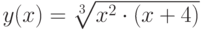 y(x)=\sqrt[3]{x^2\cdot(x+4)}