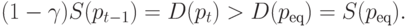 (1-\gamma)S(p_{t-1})=D(p_t)>D(p_\text{eq})=S(p_\text{eq}).