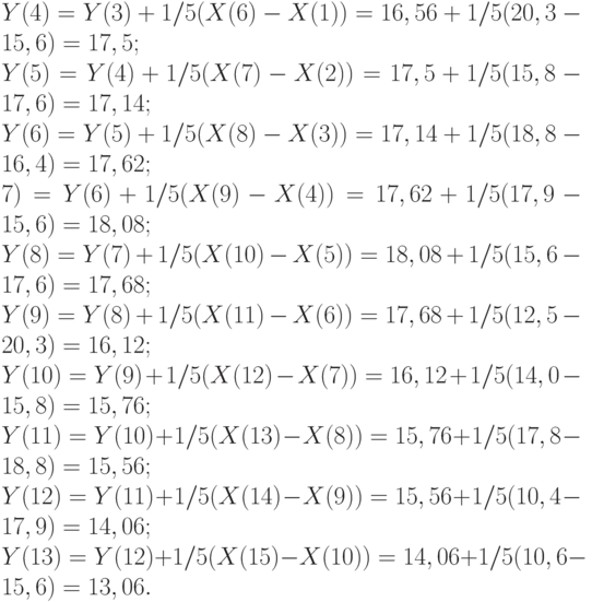  Y(4) = Y(3) + 1/5(X(6) - X(1)) = 16,56 + 1/5(20,3 - 15,6) = 17,5;\\
			Y(5) = Y(4) + 1/5(X(7) - X(2)) = 17,5 + 1/5(15,8 - 17,6) = 17,14;\\
			Y(6) = Y(5) + 1/5(X(8) - X(3)) = 17,14 + 1/5(18,8 - 16,4) = 17,62;\\
			7) = Y(6) + 1/5(X(9) - X(4)) = 17,62 + 1/5(17,9 - 15,6) = 18,08;\\
			Y(8) = Y(7) + 1/5(X(10) - X(5)) = 18,08 + 1/5(15,6 - 17,6) = 17,68;\\
			Y(9) = Y(8) + 1/5(X(11) - X(6)) = 17,68 + 1/5(12,5 - 20,3) = 16,12;\\
			Y(10) = Y(9) + 1/5(X(12) - X(7)) = 16,12 + 1/5(14,0 - 15,8) = 15,76;\\
			Y(11) = Y(10) + 1/5(X(13) - X(8)) = 15,76 + 1/5(17,8 - 18,8) = 15,56;\\
			Y(12) = Y(11) + 1/5(X(14) - X(9)) = 15,56 + 1/5(10,4 - 17,9) = 14,06;\\
		Y(13) = Y(12) + 1/5(X(15) - X(10)) = 14,06 + 1/5(10,6 - 15,6) = 13,06.