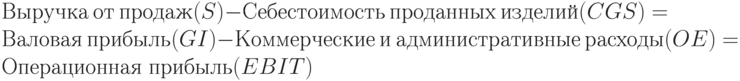 Выручка\ от\ продаж (S) - Себестоимость\ проданных\ изделий (CGS) = Валовая\ прибыль (GI) - Коммерческие\ и\ административные\ расходы (OE) = Операционная\ прибыль (EBIT)