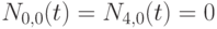 N_{0,0}(t)=N_{4,0}(t)=0