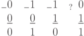 \begin{array}{rrrrrrrr}
_{-}0	&	&_{-}1	&	&_{-}1	&	&_?	&0 \\
\underline{0}	&	& \underline{0}		&	& \underline{1}		&	&	&\underline{1} \\
  0	&	& 1		&	& 0		&	&	&1 \\
\end{array}