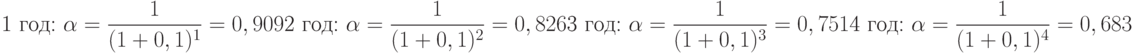  \text{1 год: }\alpha=\frac{1}{(1+0,1)^1}=0,909\\
\text{2 год: }\alpha=\frac{1}{(1+0,1)^2}=0,826\\
\text{3 год: }\alpha=\frac{1}{(1+0,1)^3}=0,751\\
\text{4 год: }\alpha=\frac{1}{(1+0,1)^4}=0,683\\
